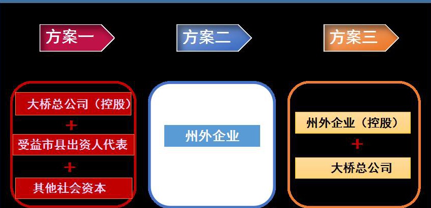 437必赢(BWIN·CHINA)会员中心|官方网站