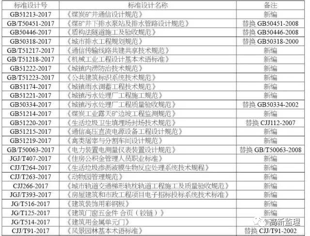 437必赢(BWIN·CHINA)会员中心|官方网站