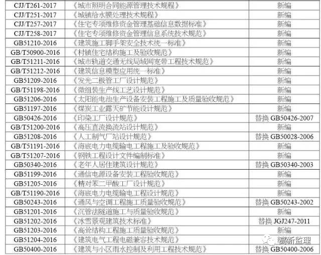 437必赢(BWIN·CHINA)会员中心|官方网站