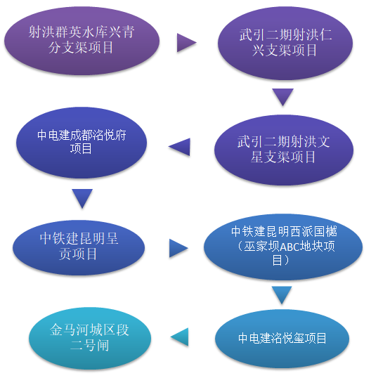 437必赢(BWIN·CHINA)会员中心|官方网站