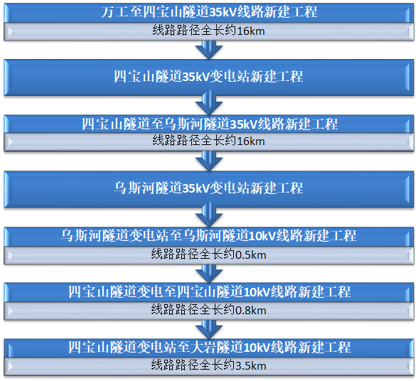 437必赢(BWIN·CHINA)会员中心|官方网站