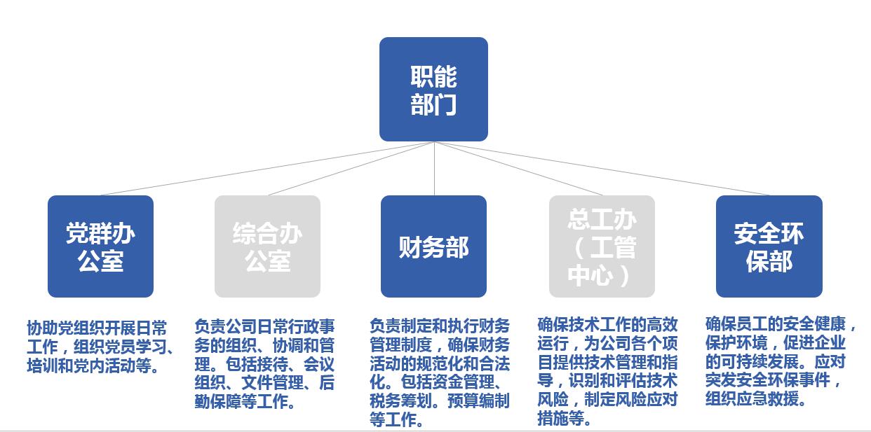 437必赢(BWIN·CHINA)会员中心|官方网站