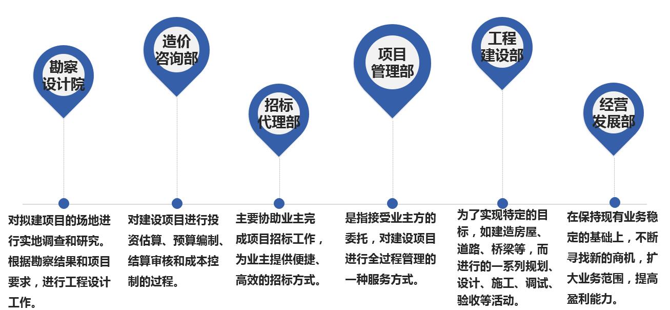 437必赢(BWIN·CHINA)会员中心|官方网站